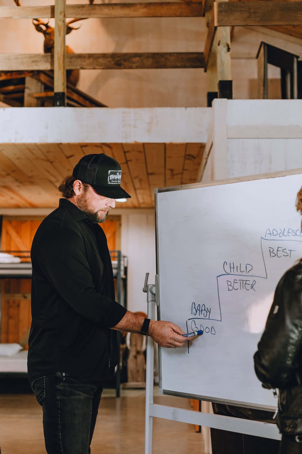 Focused intensive formation environment